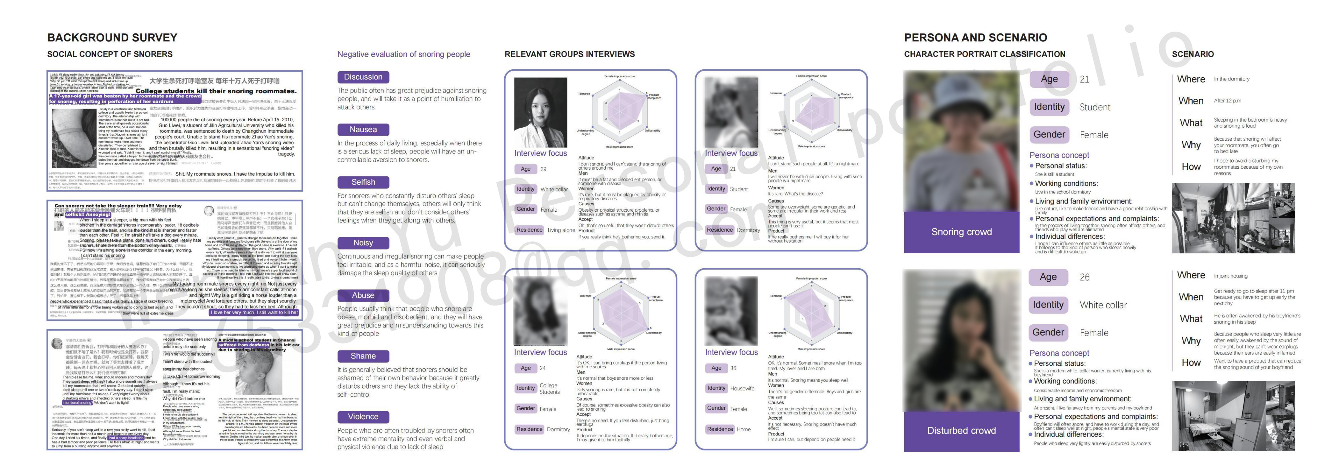 Service design，Single women，Post epidemic Era，snore，Walking aid for the elderly，Experience design，Community care，Aging design，