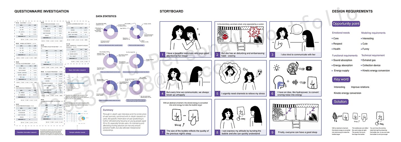 Service design，Single women，Post epidemic Era，snore，Walking aid for the elderly，Experience design，Community care，Aging design，