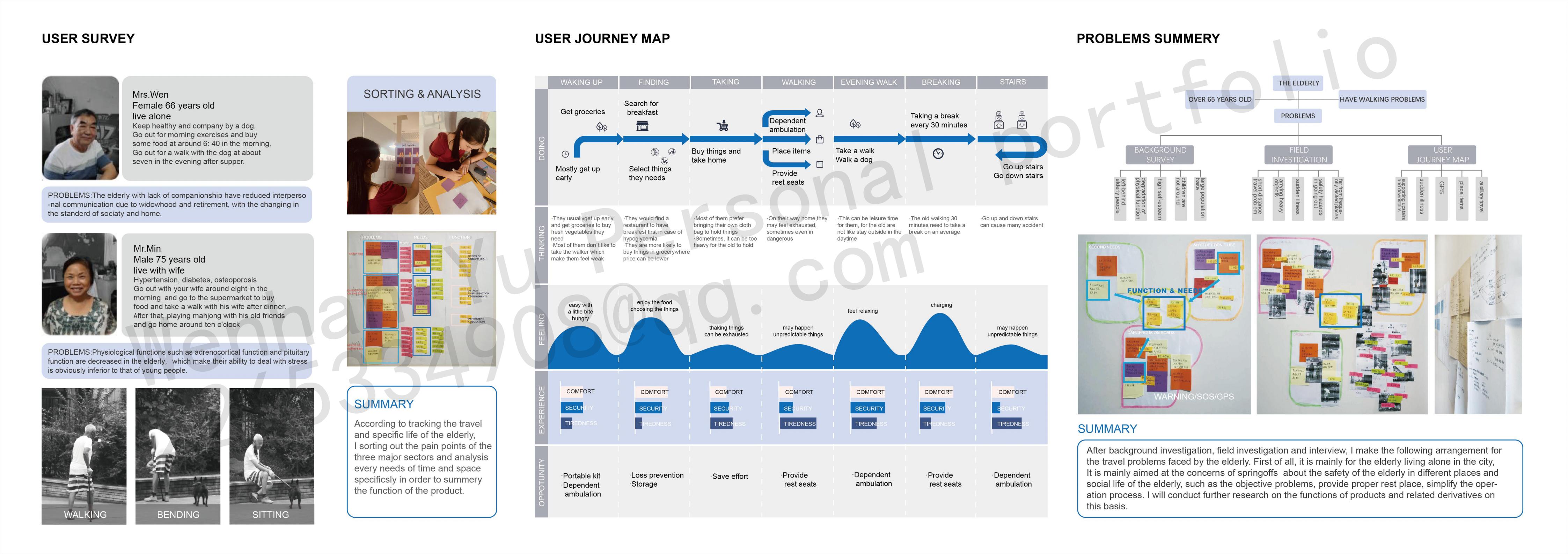 Service design，Single women，Post epidemic Era，snore，Walking aid for the elderly，Experience design，Community care，Aging design，