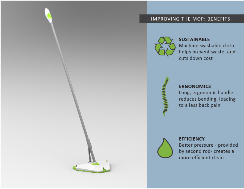 Ergonomic Mop - 普象网