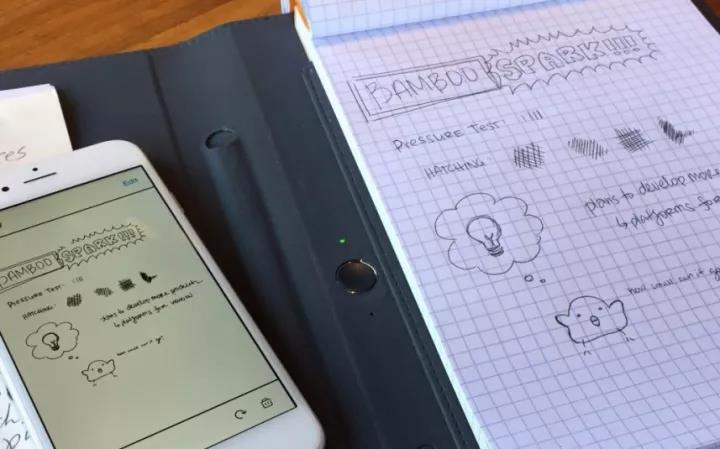 Herman Miller，Lindlund，Wacom，coarse，Alcove，