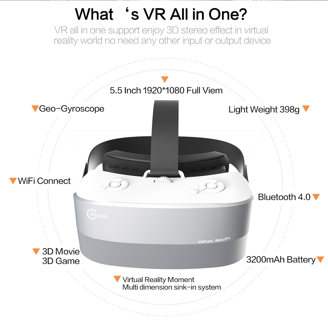 Keoke，vr，glasses，virtual reality，FLAGS，