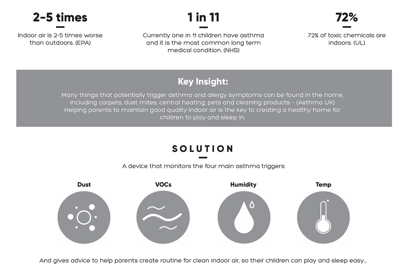 air，smog，Air detector，air cleaner，purifier，