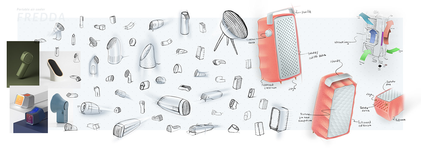 air conditioner，Portable，Small，