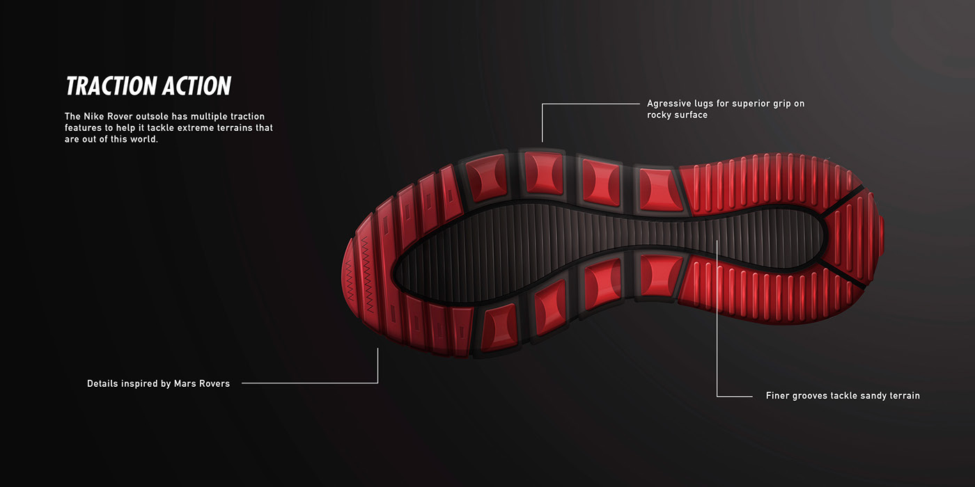 nike，rover，Hand drawn，sketch，