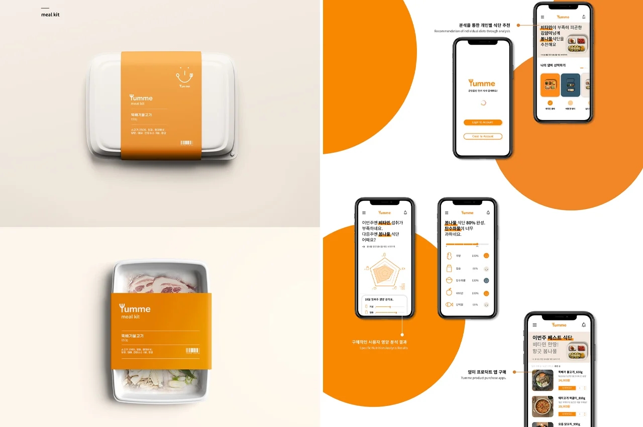 Dinner plate，Nutrition，healthy，