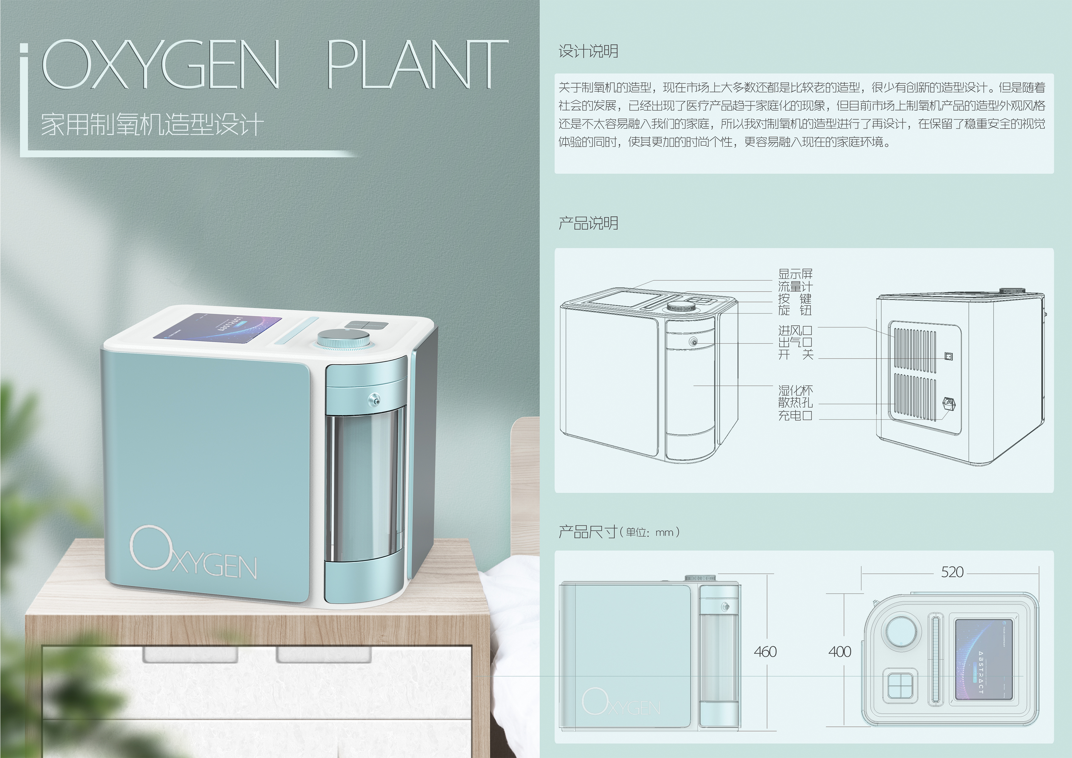 Industrial design, works collection，