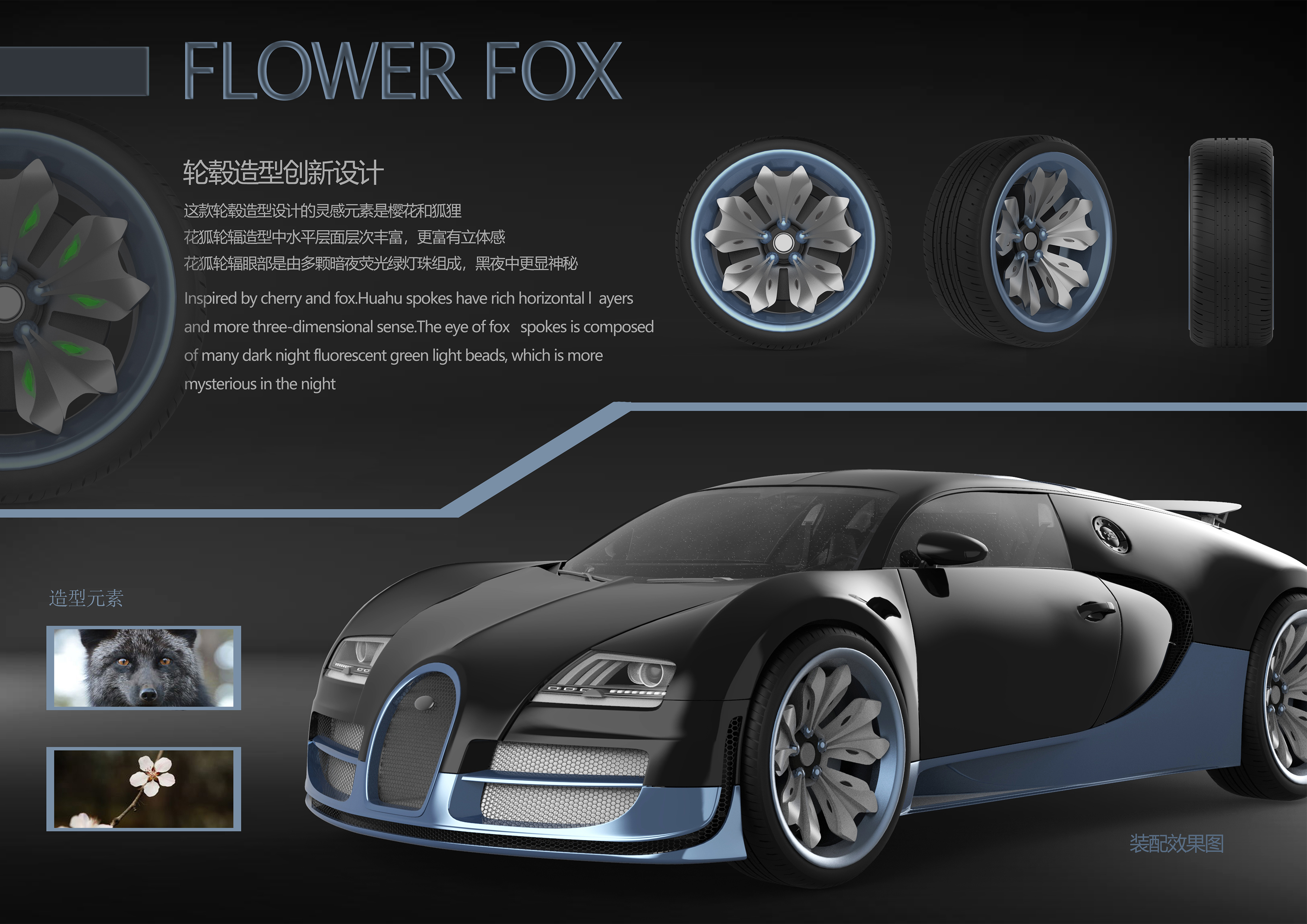 Industrial design, works collection，