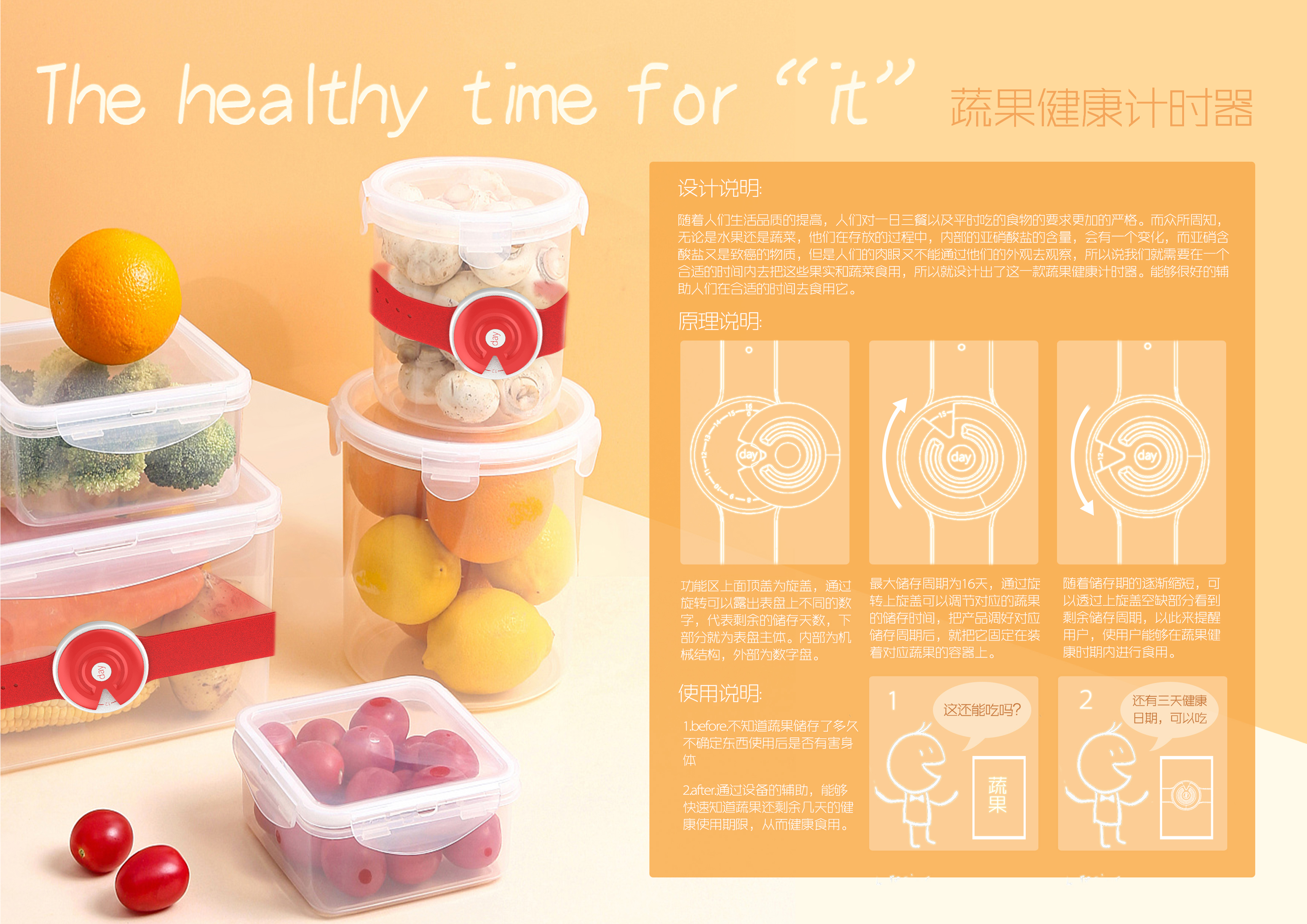 Industrial design, works collection，