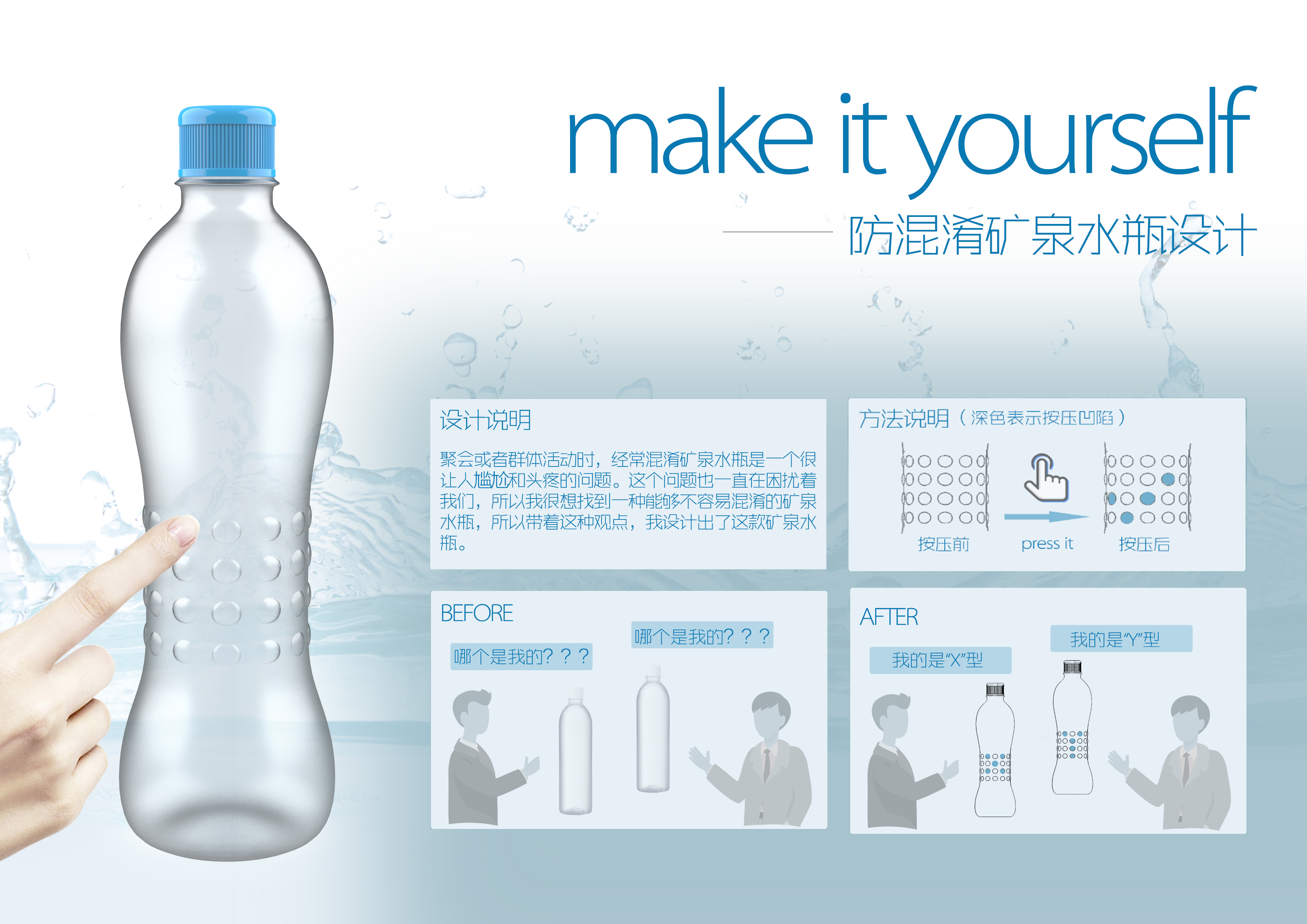 Industrial design, works collection，