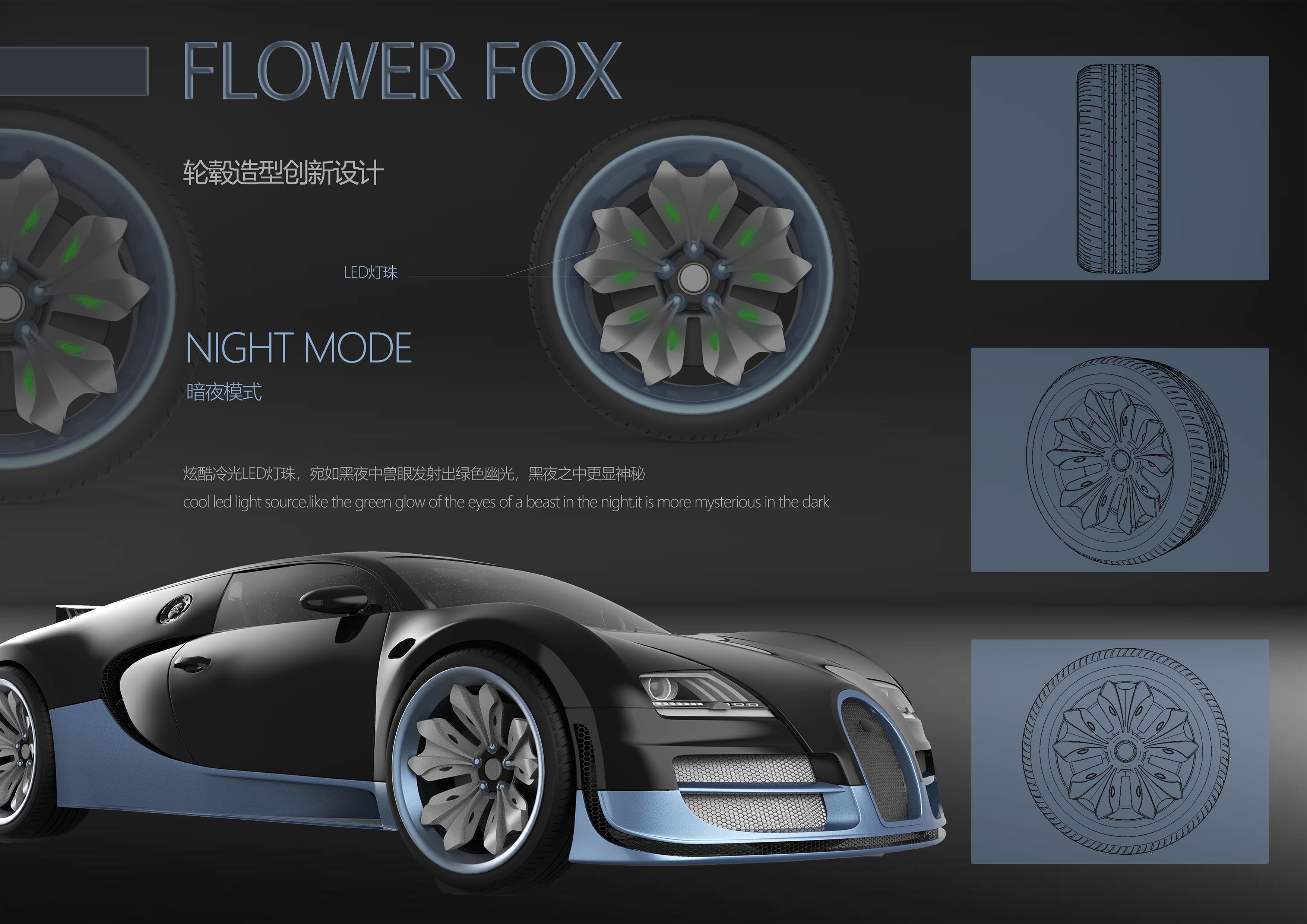 Industrial design, works collection，