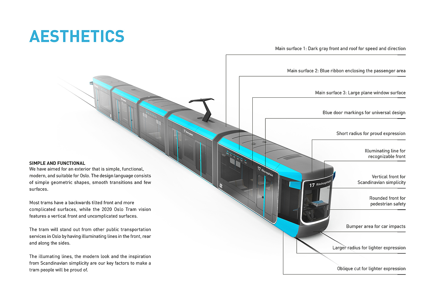 tram，vehicle，industrial design，Oslo tram，2016if Award，