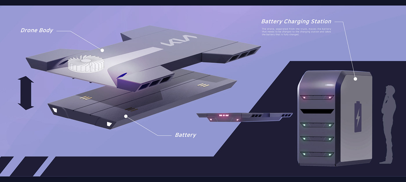 Super，Pickup truck，two thousand and twenty-five，Automobile Design，