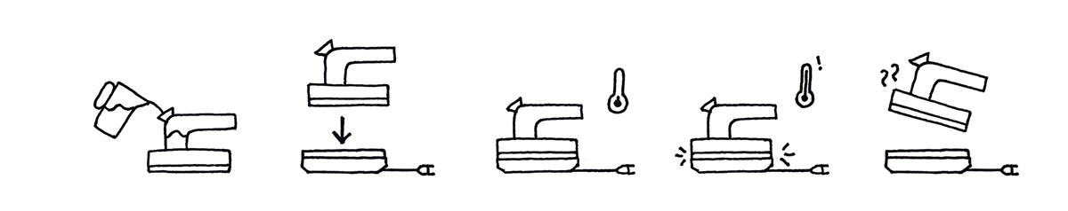 product design，Iron，small home appliances，