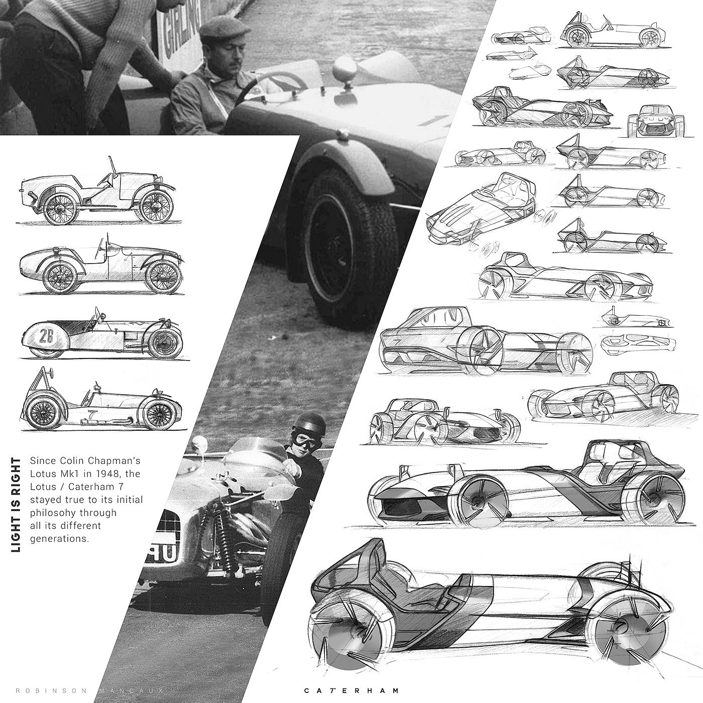 Caterham，Callum，Sports car，Lotus MK1，