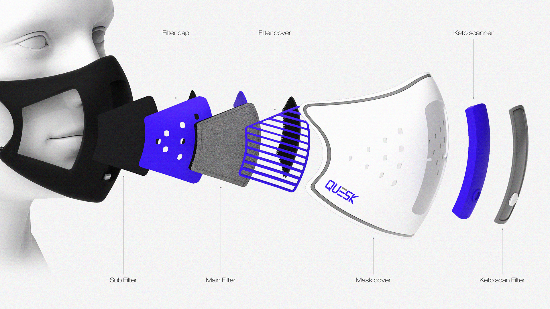 Mask mask，Quesk，originality，Personal care products，