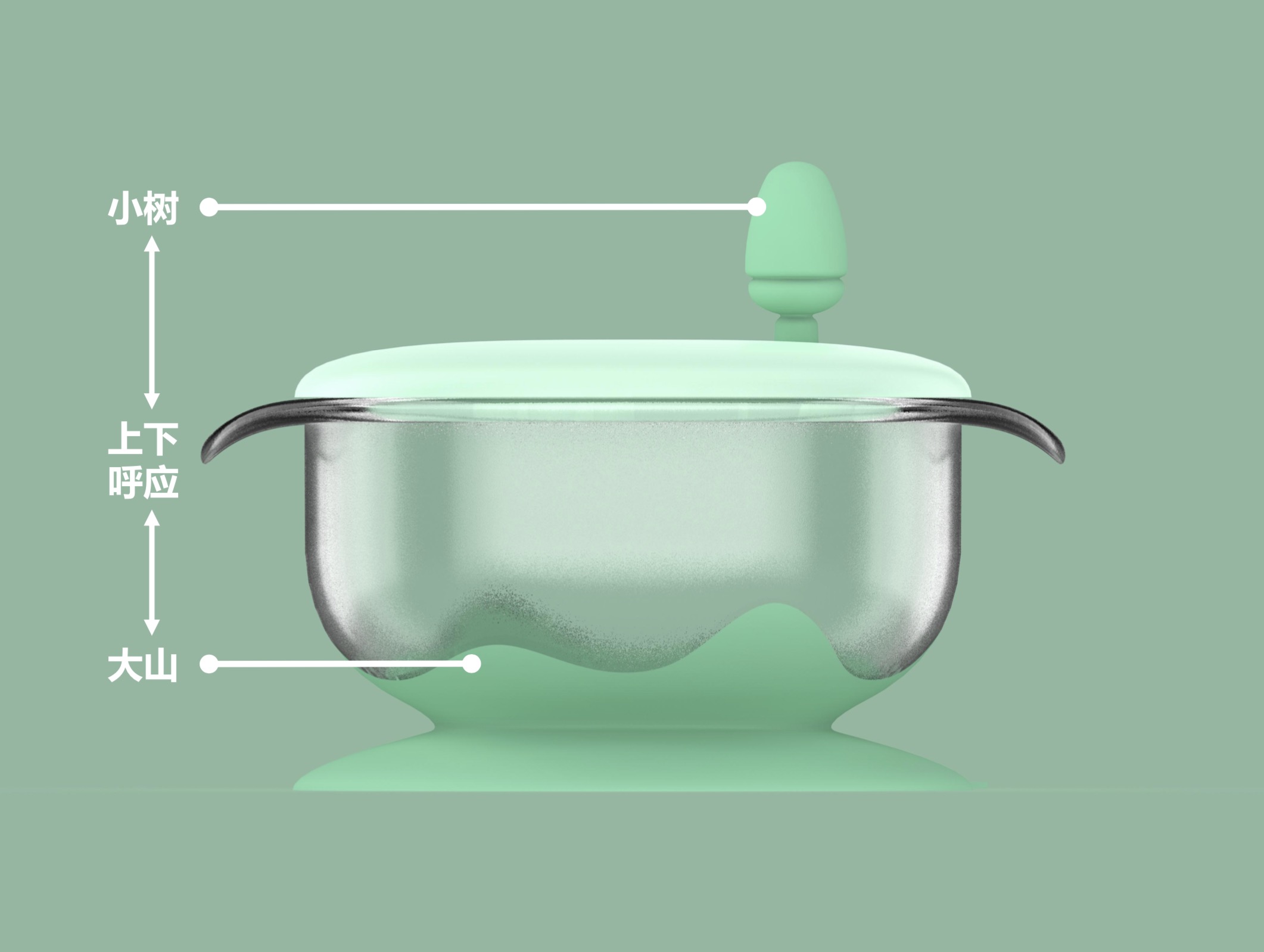 #Children's product design # bowl design，