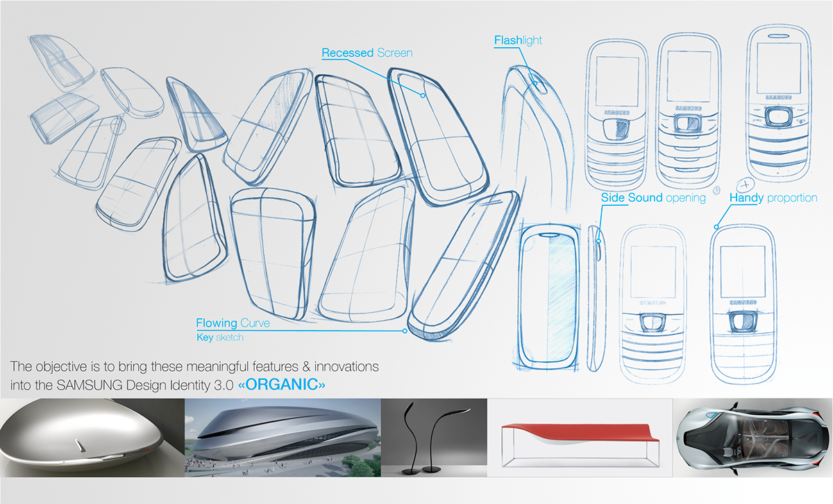 samsung，low cost，mobile phone，identity 3.0，