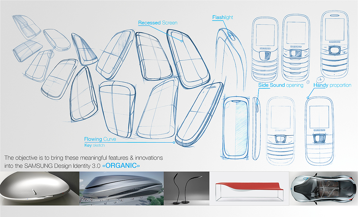 samsung，low cost，mobile phone，identity 3.0，