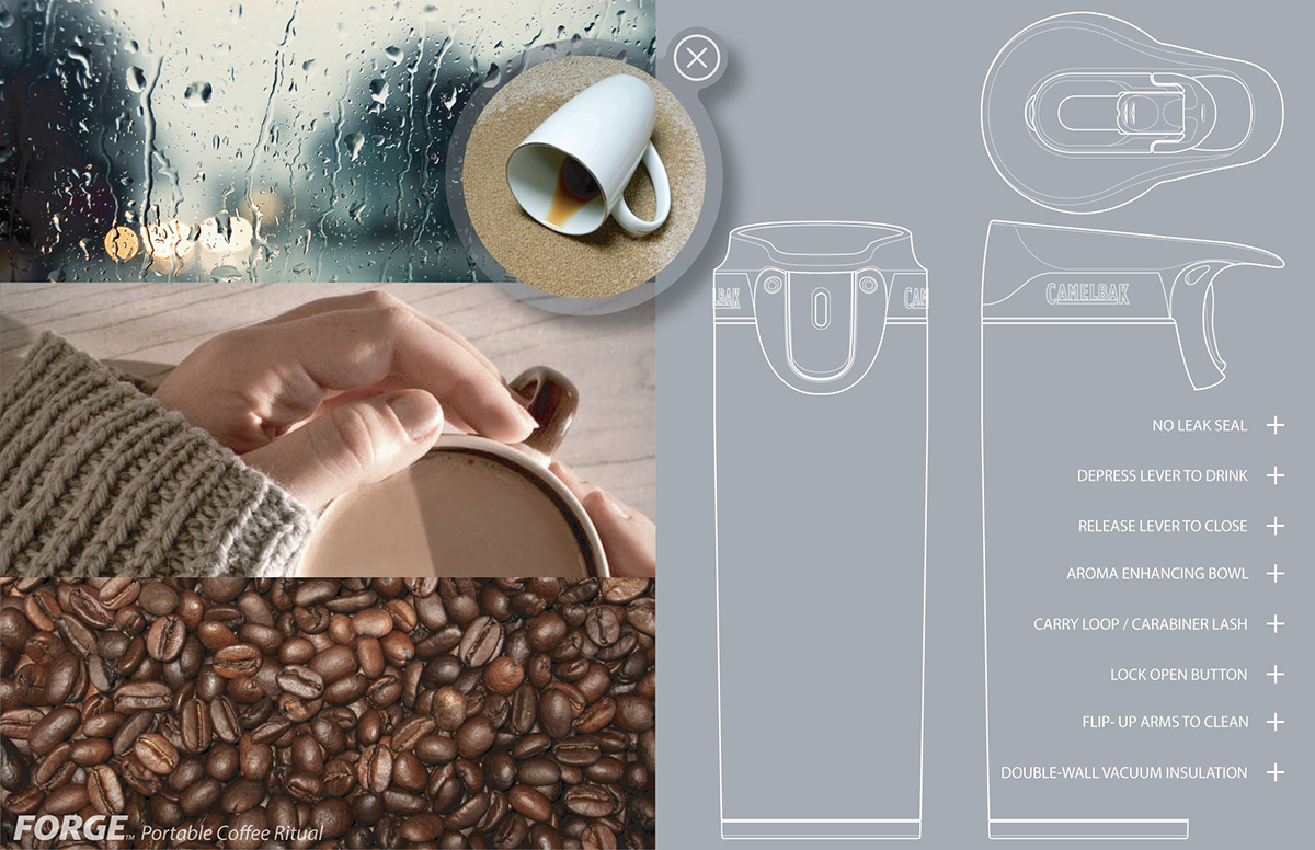 Camelbak，Outdoor water cup，Forge，