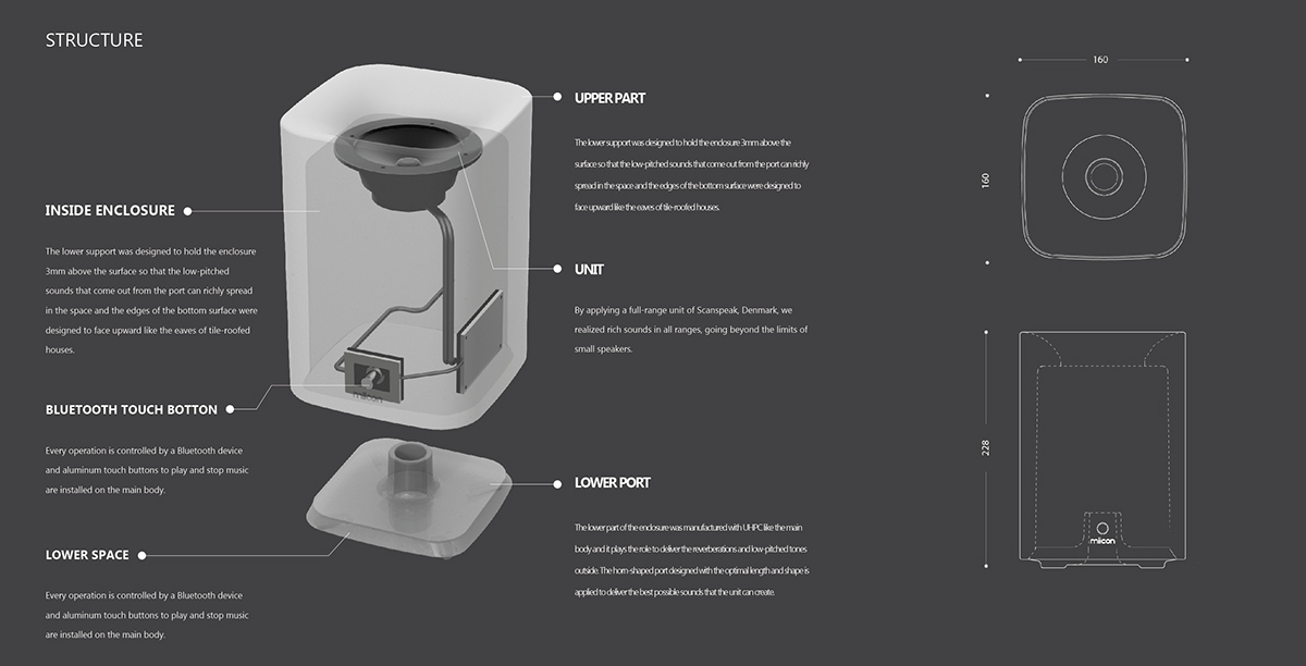 CONCRETE SOUND，MIICON STUDIO，concrete，Loudspeaker，