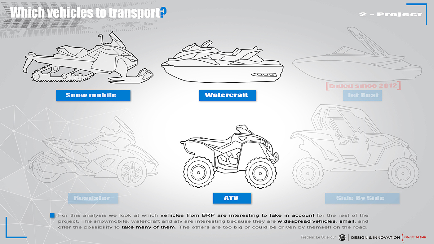 automobile，Hand drawn，3d，conceptual design，industrial design，