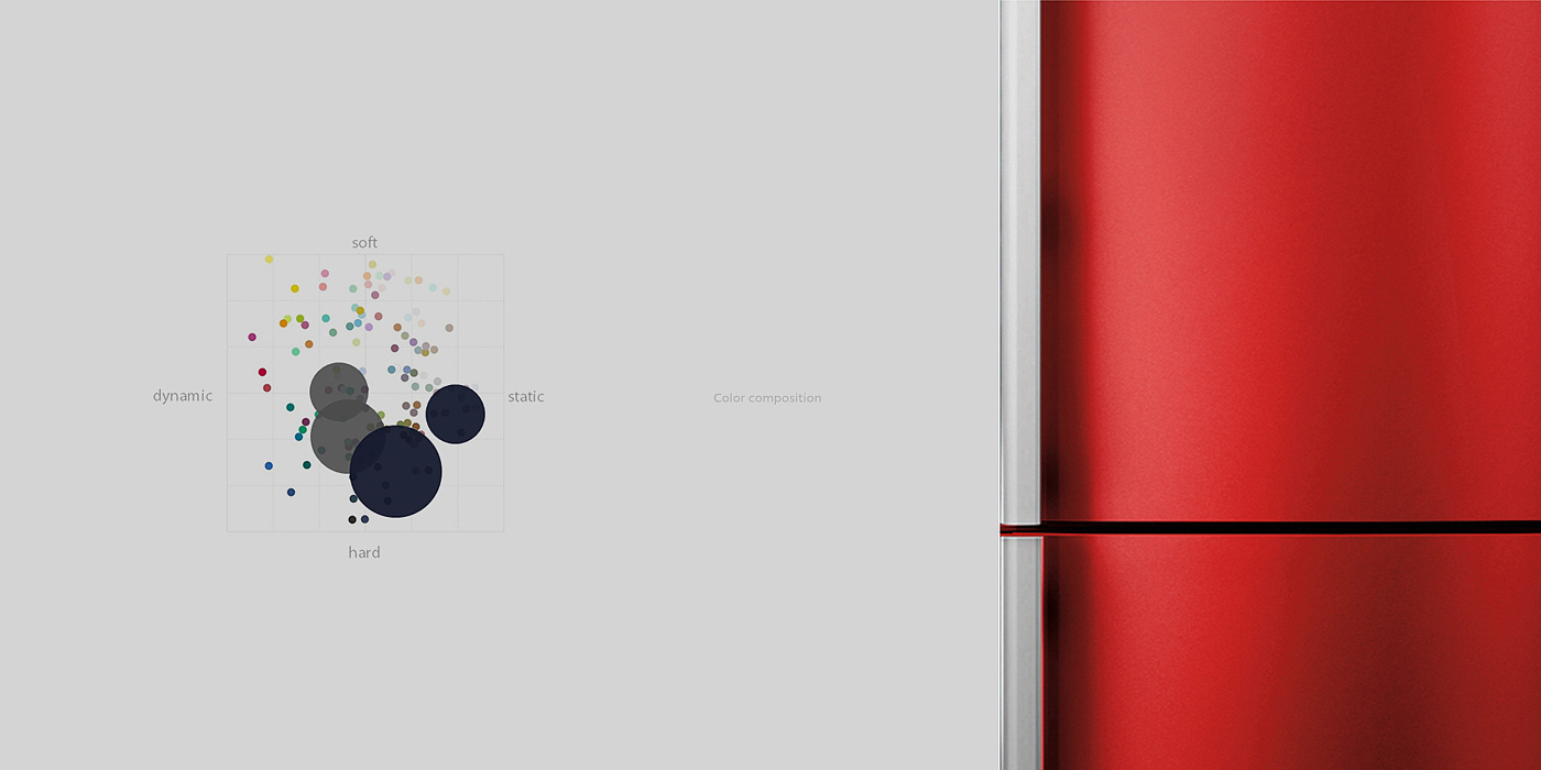 GRGBanking，Self service teller machine，Designer AKD，