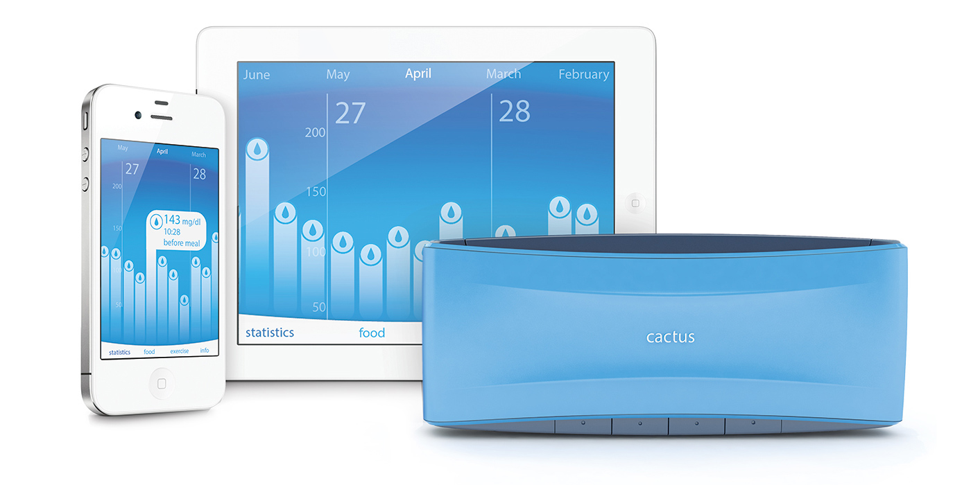 CACTUS，Insulin management，Blood glucose level，Insulin injection，