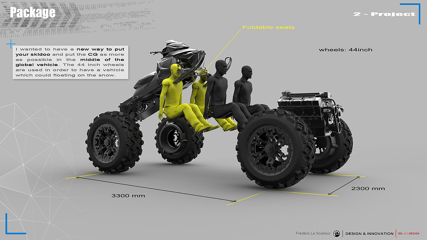 automobile，Hand drawn，3d，conceptual design，industrial design，