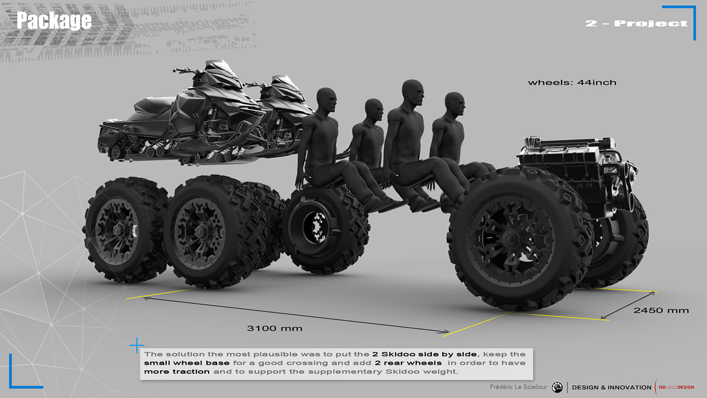 automobile，Hand drawn，3d，conceptual design，industrial design，
