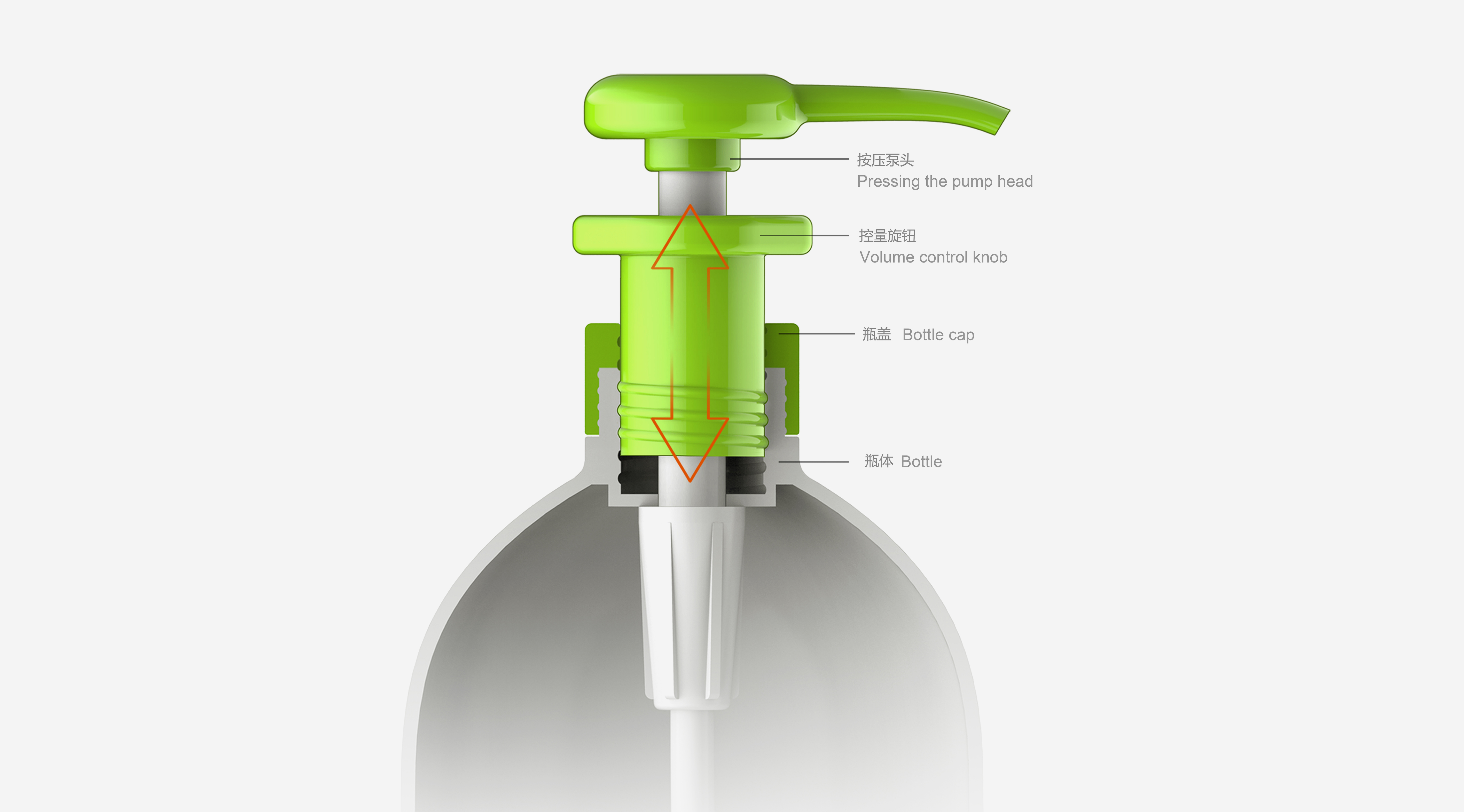 Red dot award，Separate bottling，shampoo，Liquid soap，bathroom，