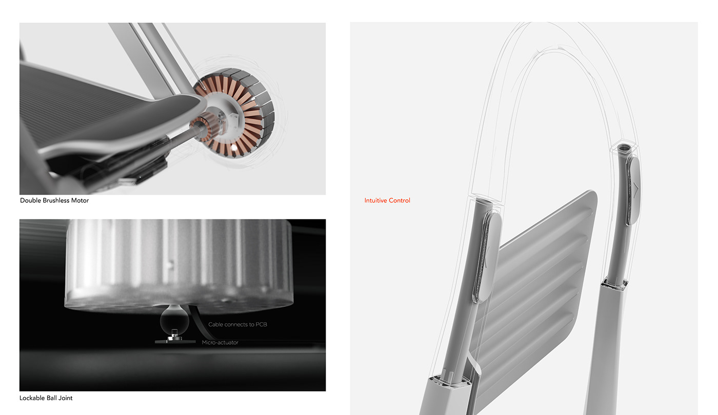 Stria，Mobile device，Parking system，industrial design，