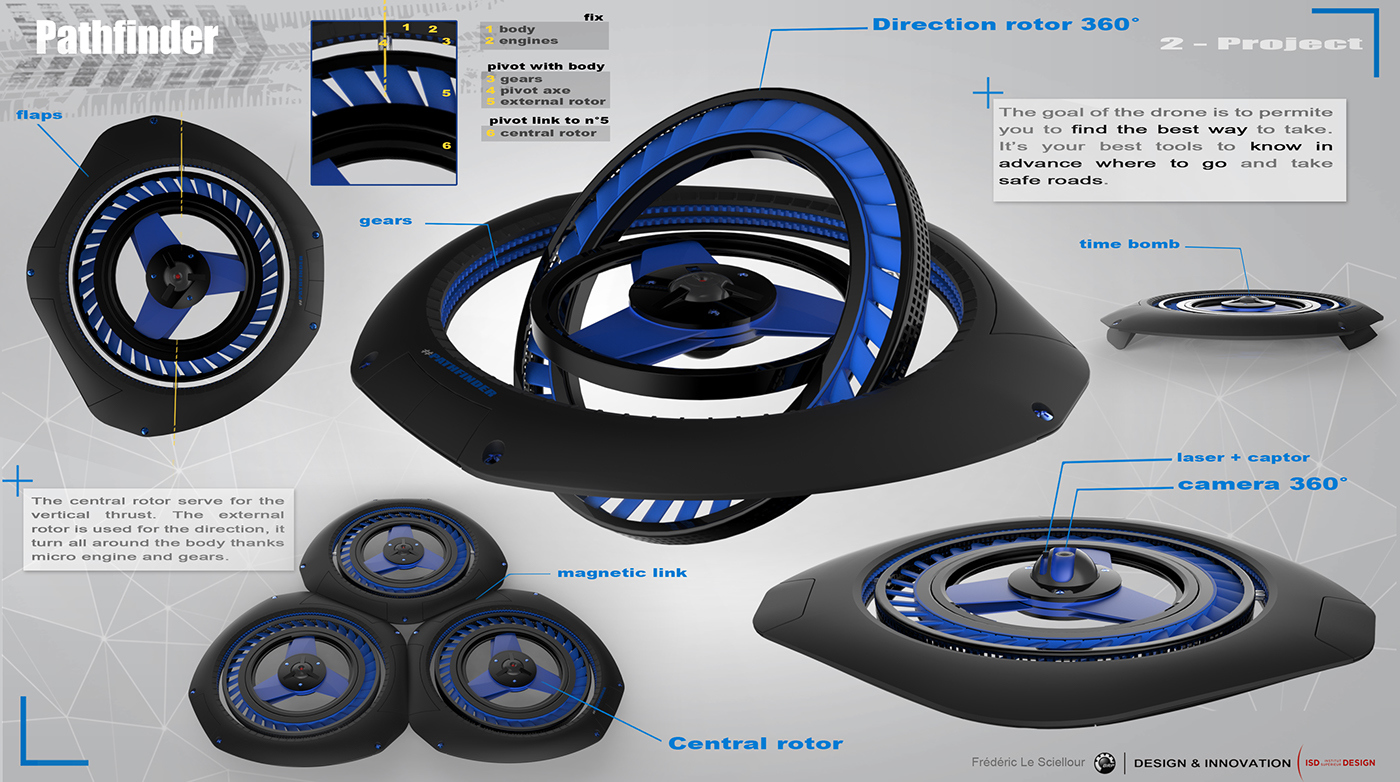 automobile，Hand drawn，3d，conceptual design，industrial design，