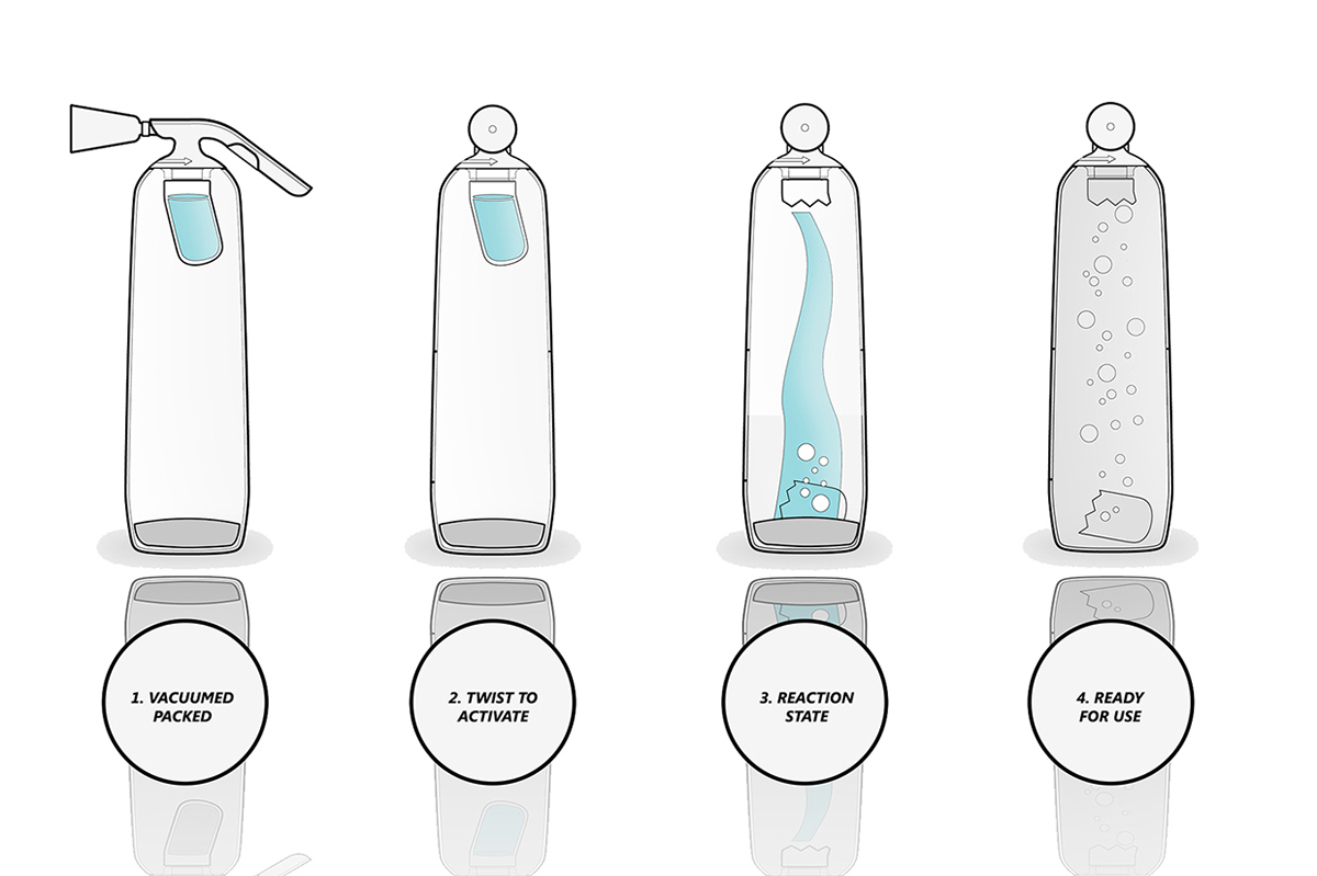 If Award，lifesaving，Fire Extinguisher，innovation，moment，