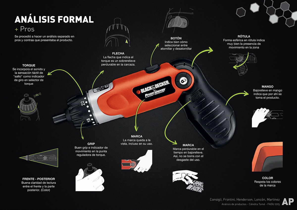 Electric，bolt driver，tool，modeling，