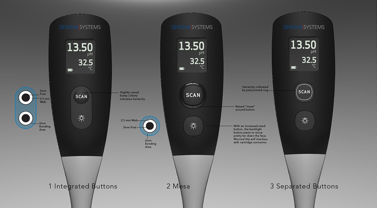 ph，determination，tool，Electronics，