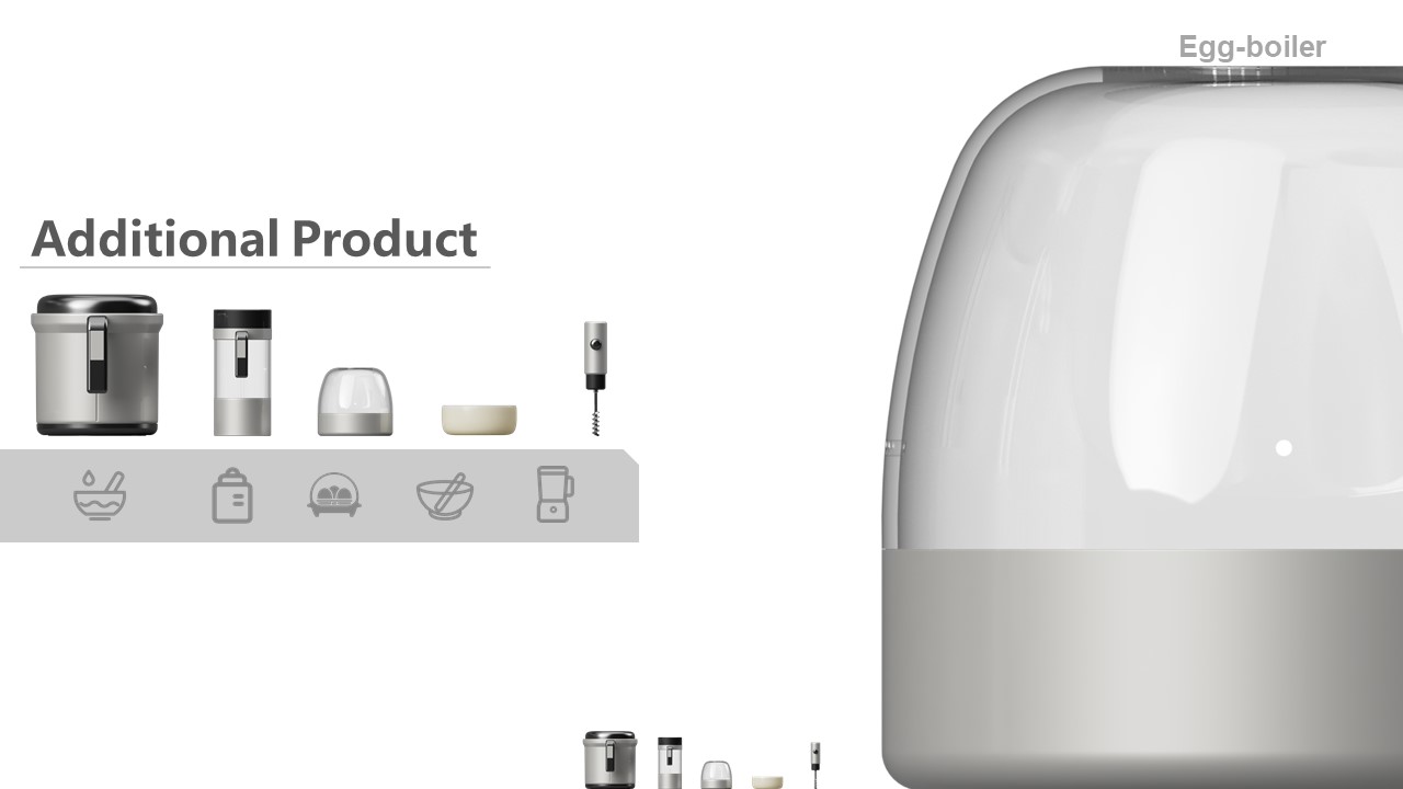 product design，Maternal and infant products，Student works，