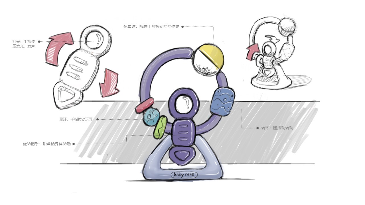 One tree industrial design，Children's Toys，Dinner plate toys，COLOUR，