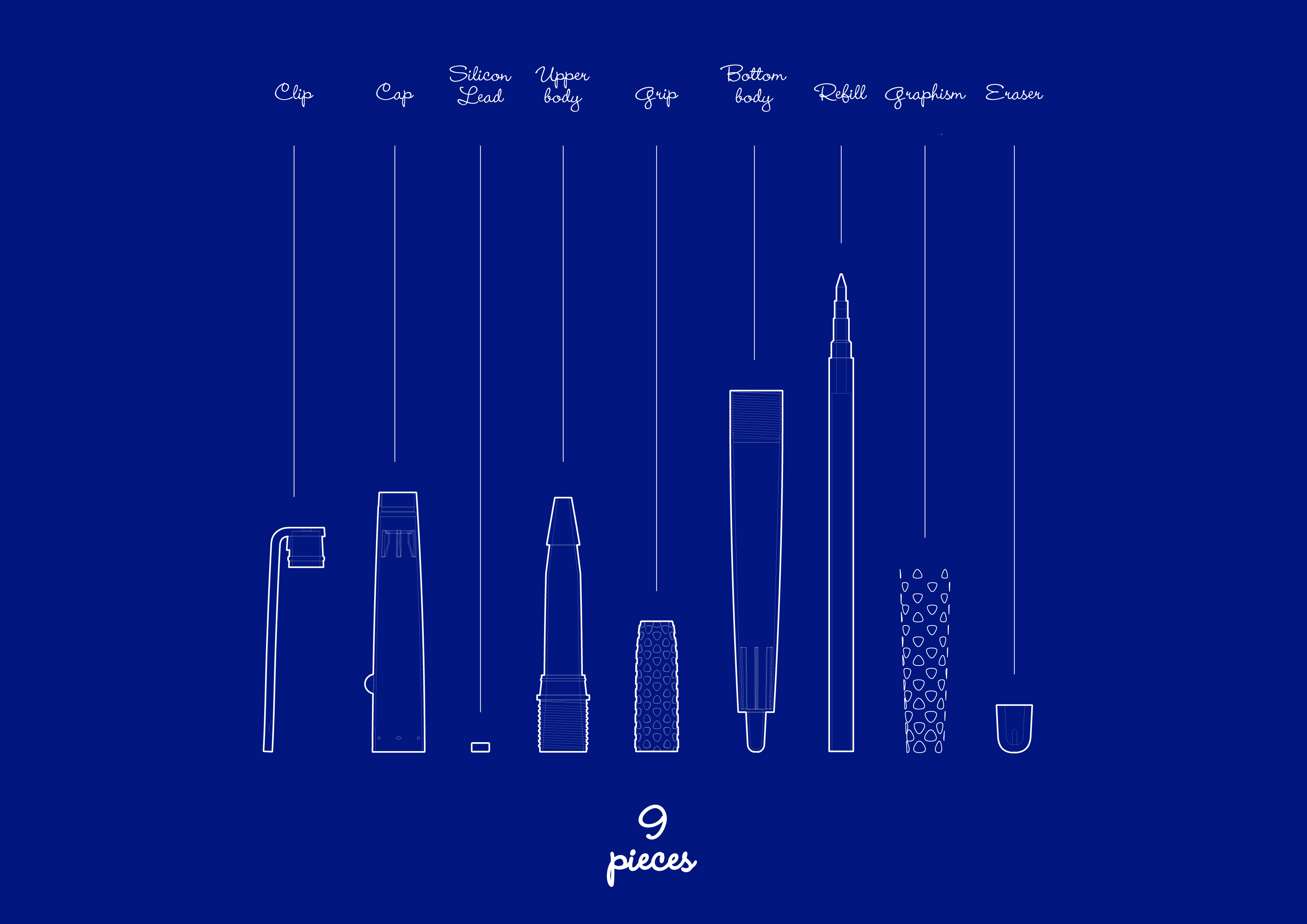 pen，Pen，ball pen，Stationery，share，