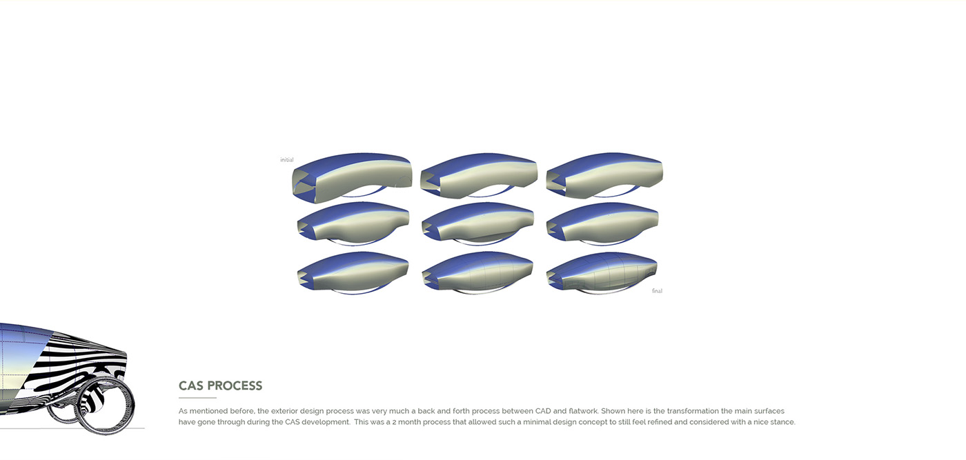sample reels，works，automobile，outdoors，motion，Collection，automation，
