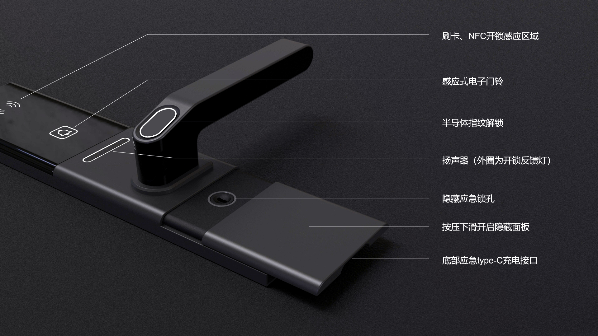 Intelligent door lock，Door lock，Intelligent lock，Automatic intelligent lock，Security，intelligence，