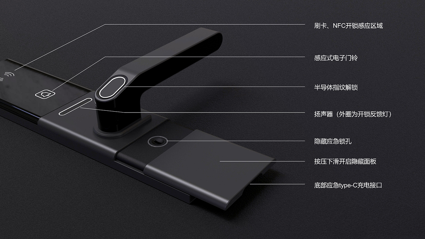 Intelligent door lock，Door lock，Intelligent lock，Automatic intelligent lock，Security，intelligence，