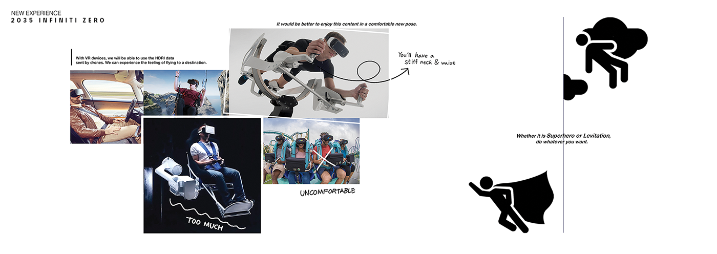 automobile，vehicle，INFINITI ZERO，conceptual design，