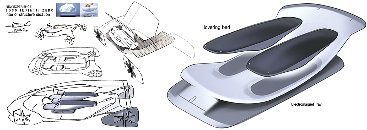automobile，vehicle，INFINITI ZERO，conceptual design，
