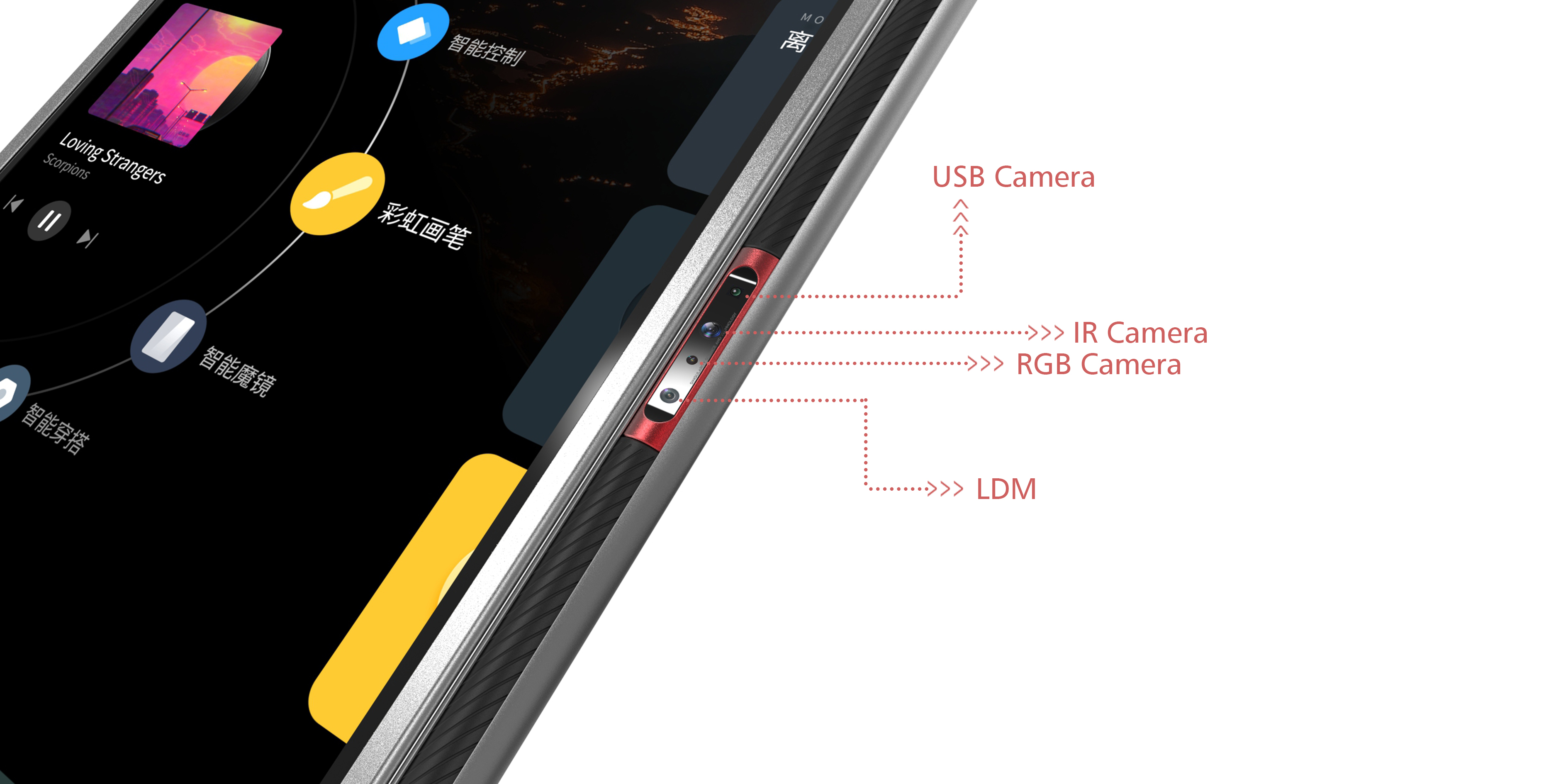 intelligence; Rotating smart screen; Home theater,，