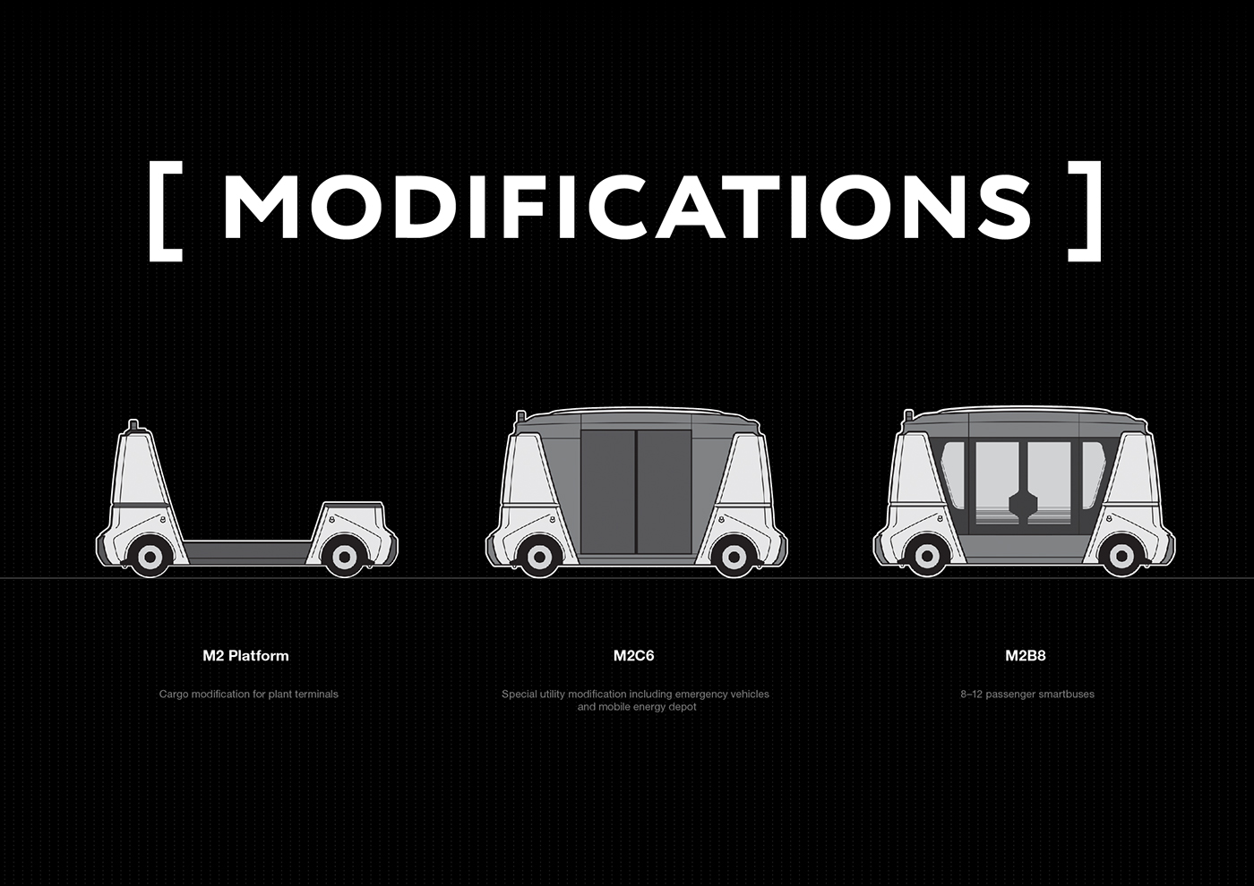 traffic，automobile，future，Driverless，vehicle，