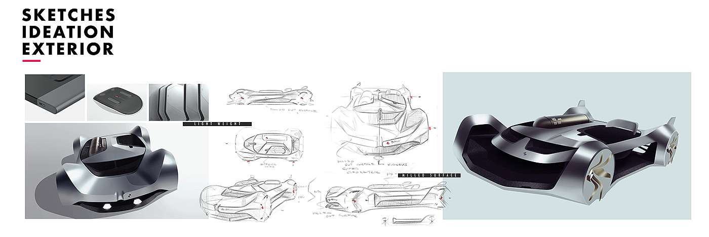 bmw，Hydrogen power，H2 concept，intelligence，Philipp Fromme，