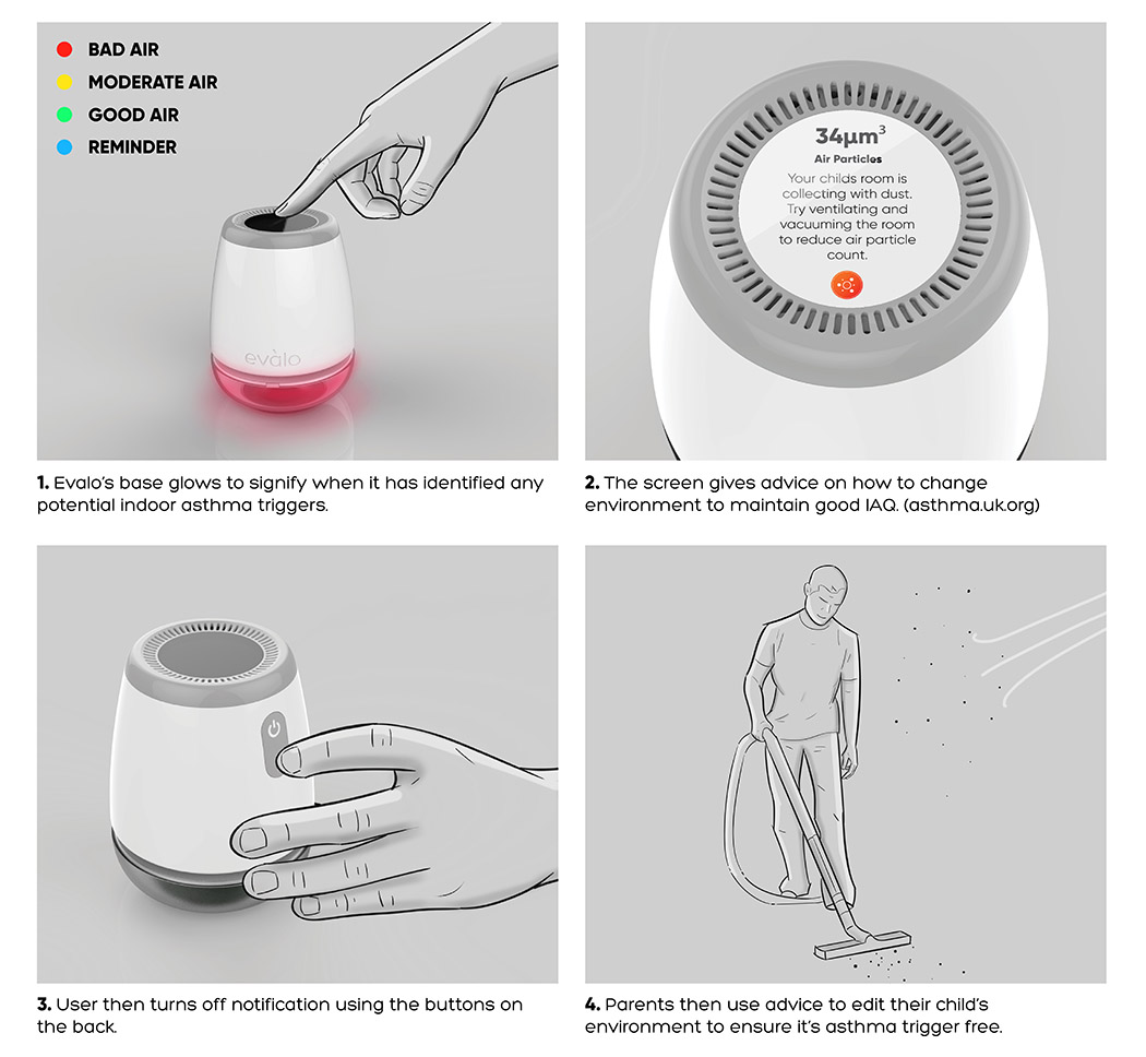 white，Portable，smog，intelligence，air cleaner，