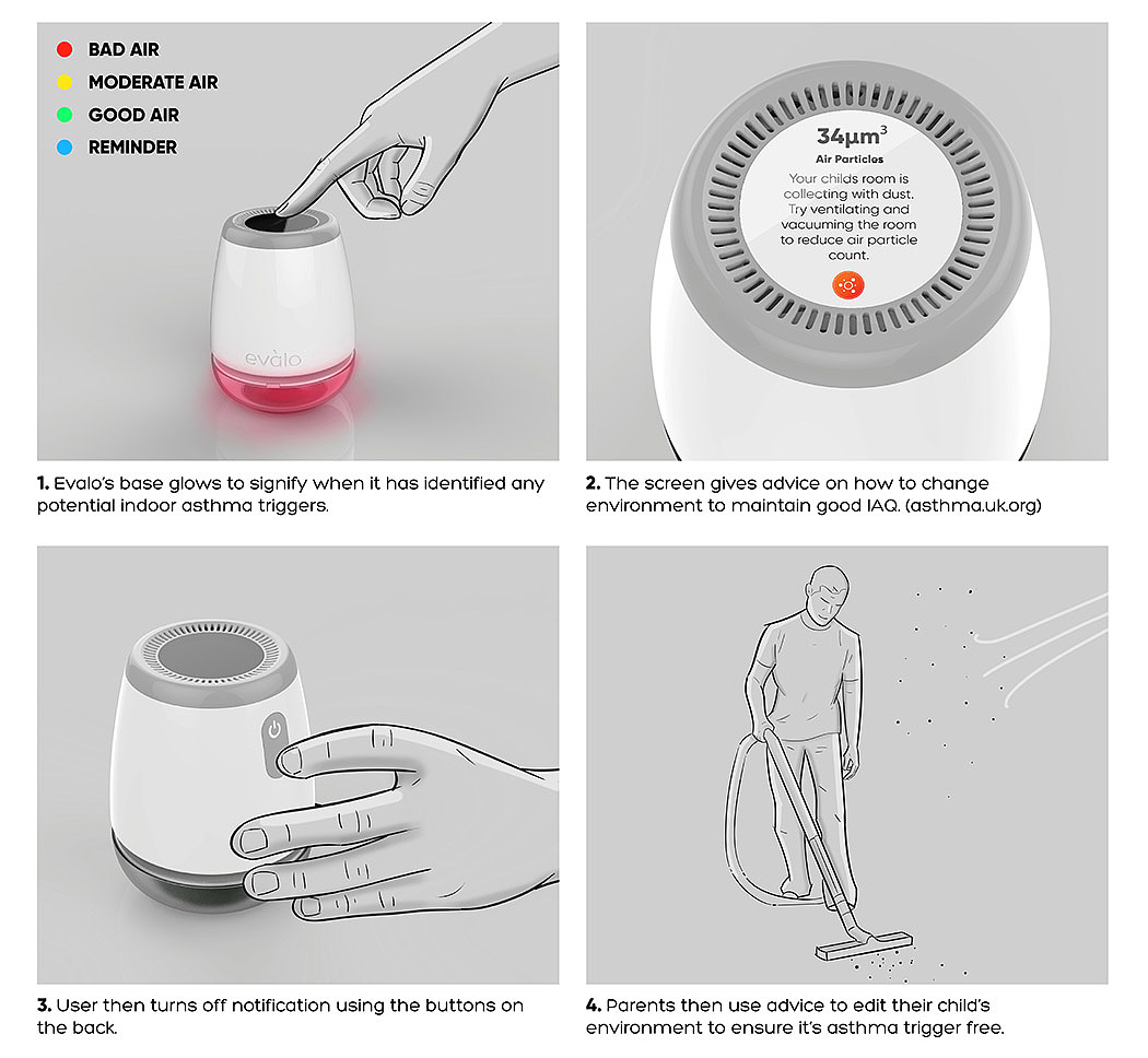 white，Portable，smog，intelligence，air cleaner，