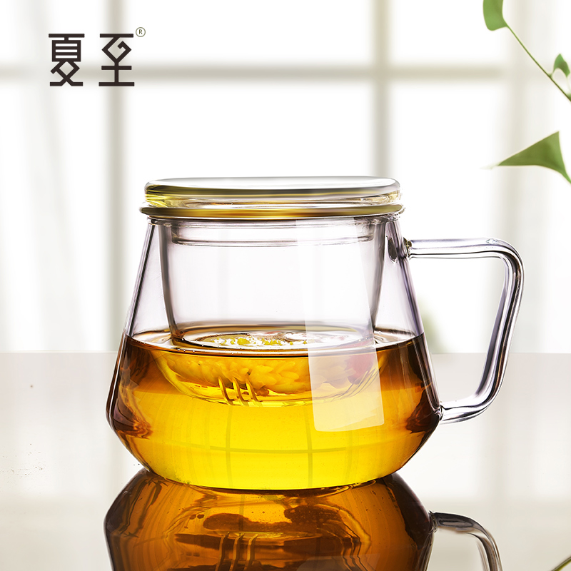 Water cup，Glass，office，High boron silicon，